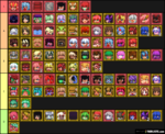 tierlist-generated-at-tierlists.com.png