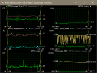 MSIAfterburner rsrc graph Nenelixia.png